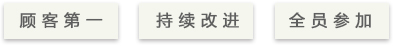质量方针