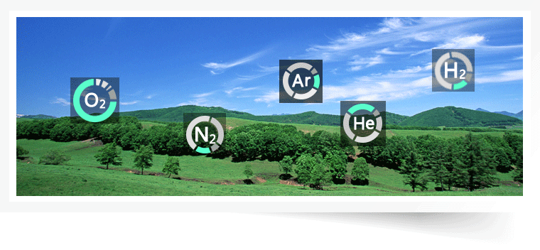 氧气 氦气 氩气 氮气
